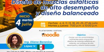 Curso-taller «Diseño de mezclas asfálticas de alto desempeño y diseño balanceado» / Fecha de inicio: Martes 11 de julio