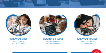 Curso «Club de Robótica: Robótica colaborativa e inteligencia artificial» / Inicio: Sábado 12 de agosto