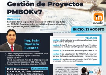 Curso de especialización «Gestión de proyectos PMBOKv7 / Inicio: Lunes 21 de agosto