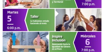El Capítulo de Ingeniería Económica y Administrativa, y el Capítulo de Ingeniería de Industrias Alimentarias y Agroindustrias brindan homenaje por el Día Internacional de la Mujer
