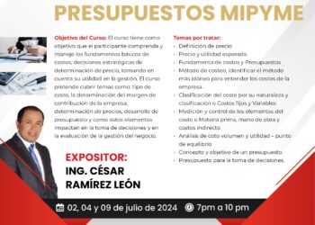Curso: Precios, costos y presupuestos MIPYME» / Inicio: Martes 2 de julio – 7:00 p.m.