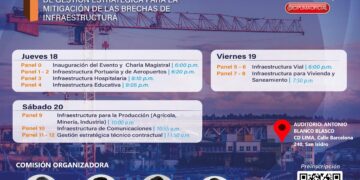 1° Congreso de gestión estratégica para la mitigación de brechas de infraestructura/ Desde el jueves 18 al sábado 20 de julio.