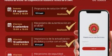 La actualización de datos y el uso DNI Electrónico fueron los temas de la tercera sesión del Voto Electrónico No Presencial