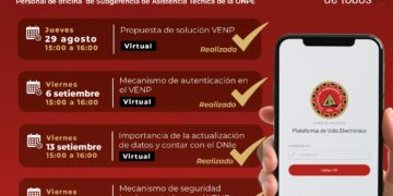 Sesión informativa Voto Electrónico No Presencial / Viernes 27 de septiembre – 3:00 p.m. – Presencial
