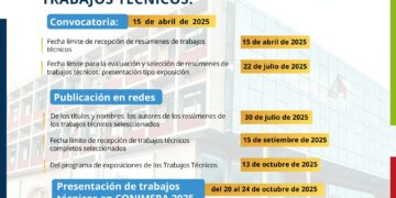 Concurso de Trabajo XXVII CONIMERA 2025 / Cierre de inscripciones: 15 de julio