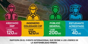 II Simposio Internacional de Pasivos Ambientales y Cierre de Minas – PACMIN 2025