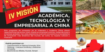 Sé parte de la IV MISIÓN ACADÉMICA, TECNOLÓGICA Y EMPRESARIAL A CHINA / Del 11 al 21 de abril de 2026
