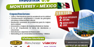 Misión Industria 5.0 a Monterrey (México): el 22 de abril vence el plazo de postulación a las cuatro becas del CIP Lima