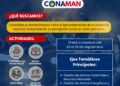 ¡Participa en el CONAMAN 2026 – Congreso Nacional de Mantenimiento!