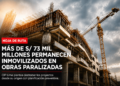 Hoja de Ruta: CIP Lima plantea fortalecer la planificación ante más de S/ 73 mil millones comprometidos en obras públicas paralizadas