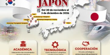 V Misión Tecnológica, Académica y de Cooperación Internacional Corea-Japón 2026