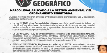 MARCO LEGAL APLICADO A LA GESTIÓN AMBIENTAL Y EL ORDENAMIENTO TERRITORIAL