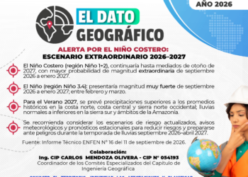 DATO GEOGRÁFICO | ALERTA POR EL NIÑO COSTERO: ESCENARIO EXTRAORDINARIO 2026–2027