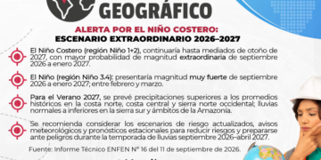 DATO GEOGRÁFICO | ALERTA POR EL NIÑO COSTERO: ESCENARIO EXTRAORDINARIO 2026–2027